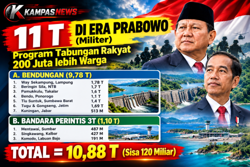 Perbedaan Era Jokowi Dengan Prabowo